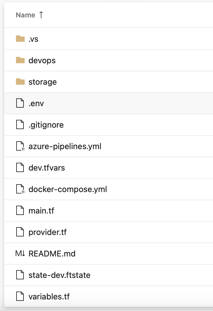 infrastructure listing