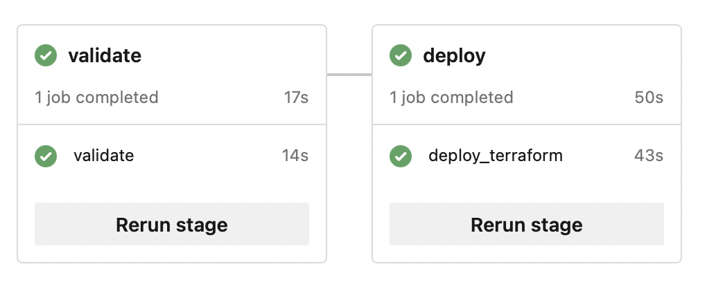 infrastructure pipeline