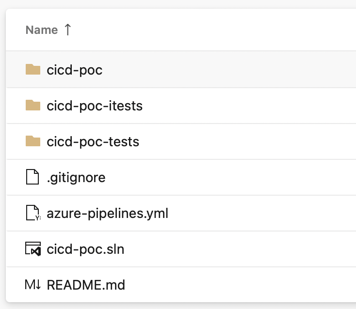 testcontainers listing
