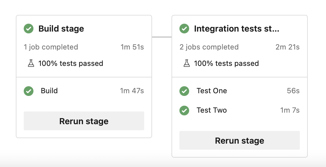 testcontainers pipeline